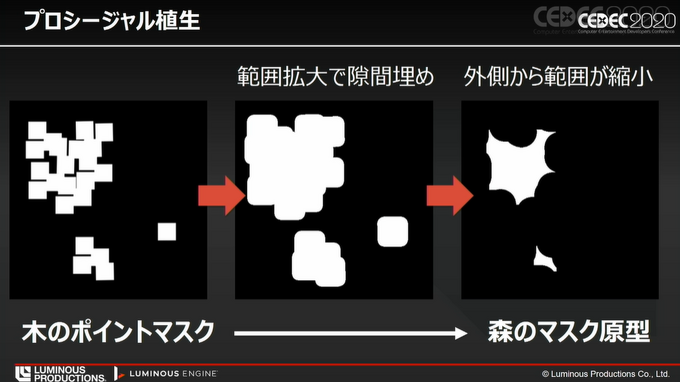 旧『FF15』スタッフによる、LUMINOUS ENGINEを使ってオープンワールドを生み出すワールドエディタの技術【CEDEC 2020】