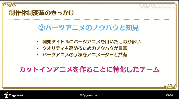 高品質なカットインアニメを量産するパーツアニメ手法とは？『プリンセスコネクト！Re:Dive』がアニメRPGなのは伊達じゃない【CEDEC 2020】