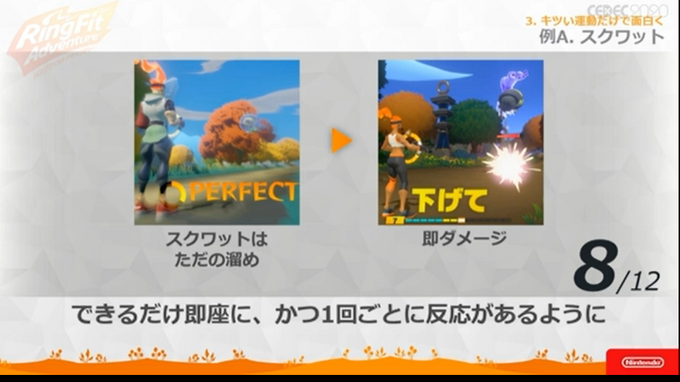 リングフィット アドベンチャー はゲームコンセプトの キツい 破綻を運動によって乗り越えた労作だった Cedec 25枚目の写真 画像 Gamebusiness Jp
