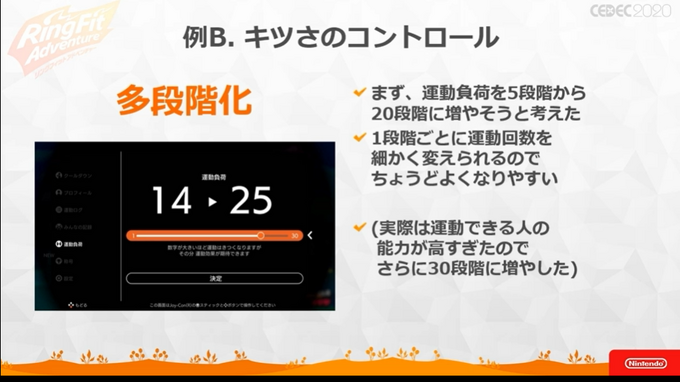 リングフィット アドベンチャー はゲームコンセプトの キツい 破綻を運動によって乗り越えた労作だった Cedec 27枚目の写真 画像 Gamebusiness Jp