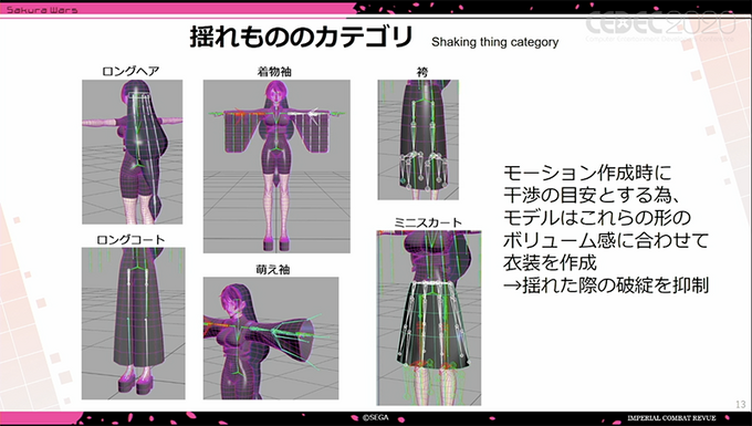 デフォルメとリアルの両立を目指した『新サクラ大戦』キャラデザインだからこそ、瞳のアップが活きる【CEDEC 2020】