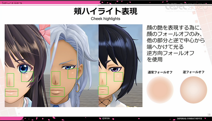 デフォルメとリアルの両立を目指した『新サクラ大戦』キャラデザインだからこそ、瞳のアップが活きる【CEDEC 2020】