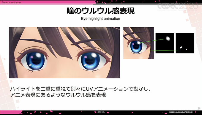 デフォルメとリアルの両立を目指した『新サクラ大戦』キャラデザインだからこそ、瞳のアップが活きる【CEDEC 2020】