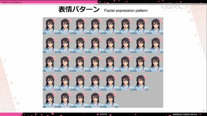 デフォルメとリアルの両立を目指した『新サクラ大戦』キャラデザインだからこそ、瞳のアップが活きる【CEDEC 2020】