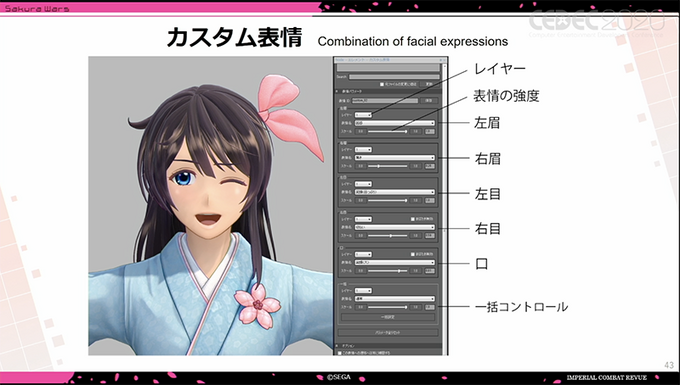 デフォルメとリアルの両立を目指した『新サクラ大戦』キャラデザインだからこそ、瞳のアップが活きる【CEDEC 2020】