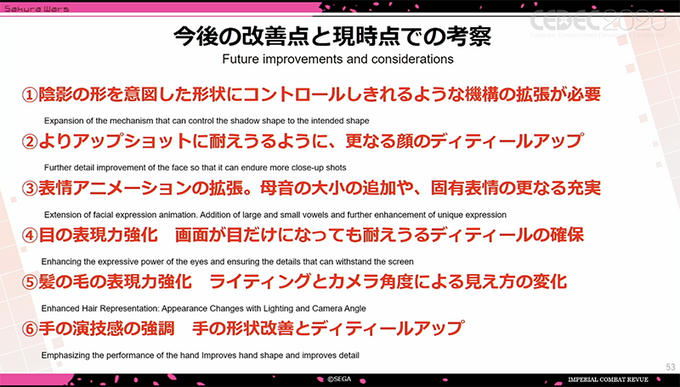 デフォルメとリアルの両立を目指した『新サクラ大戦』キャラデザインだからこそ、瞳のアップが活きる【CEDEC 2020】