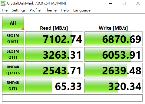 シーケンシャルリード最大7000MB/sの高速SSD「CSSD-PG4VNZ」シリーズが国内取扱決定！