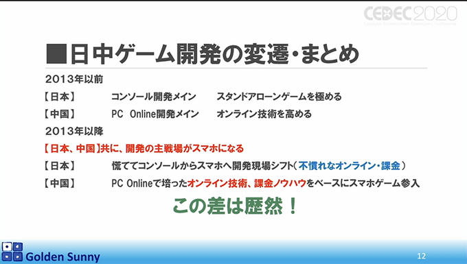 スマホゲーム時代で中国に先を行かれた日本ゲーム開発現場！日本クリエイターの逆襲はあるのか？【CEDEC 2020】