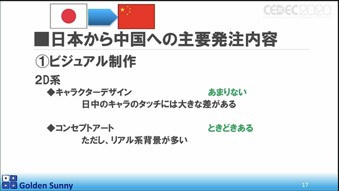 スマホゲーム時代で中国に先を行かれた日本ゲーム開発現場！日本クリエイターの逆襲はあるのか？【CEDEC 2020】