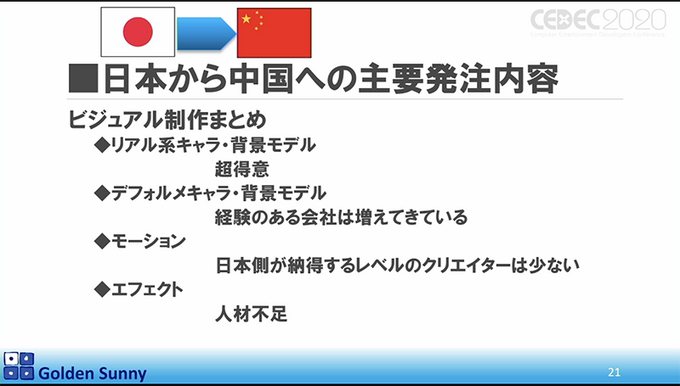 スマホゲーム時代で中国に先を行かれた日本ゲーム開発現場！日本クリエイターの逆襲はあるのか？【CEDEC 2020】