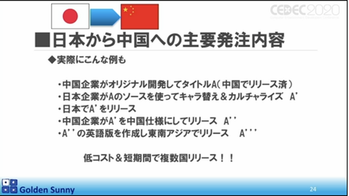 スマホゲーム時代で中国に先を行かれた日本ゲーム開発現場！日本クリエイターの逆襲はあるのか？【CEDEC 2020】