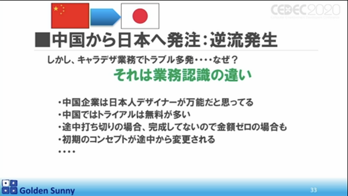 スマホゲーム時代で中国に先を行かれた日本ゲーム開発現場！日本クリエイターの逆襲はあるのか？【CEDEC 2020】