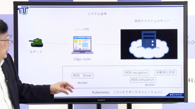 変形するゲームコントローラー、クラウド上の高度AIをロボットで実現…東京工科大学コンピュータサイエンス学部の最新研究成果が「CEATEC 2020 ONLINE」で紹介