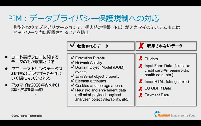 ゲームビジネスが抱えるセキュリティ課題への解決策が明らかに─Akamai×GameBusiness.jp特別セミナーをレポート