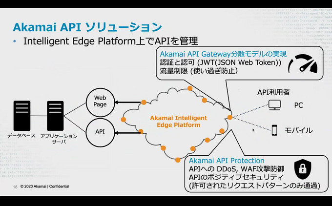 ゲームビジネスが抱えるセキュリティ課題への解決策が明らかに─Akamai×GameBusiness.jp特別セミナーをレポート