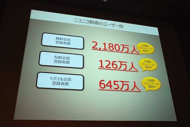 3年連続の講演となり、OGCの常連となった感のあるニワンゴ・杉本誠司社長。おなじみ「ニコニコ動画」運営元の社長で、ひろゆき氏と並んでメディアに登場する機会も多い人物です。その杉本氏は今回「ニコニコ動画にみるメディア変革時代」と題して講演し、ネット（ソーシ