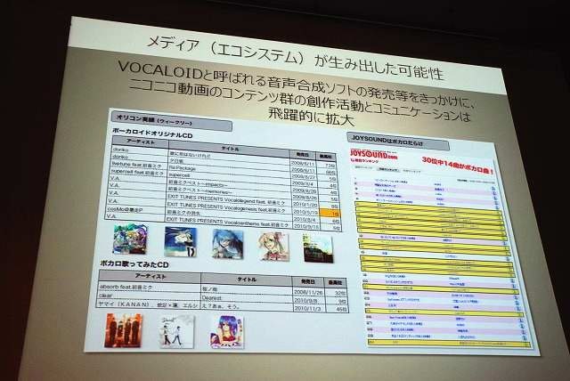 3年連続の講演となり、OGCの常連となった感のあるニワンゴ・杉本誠司社長。おなじみ「ニコニコ動画」運営元の社長で、ひろゆき氏と並んでメディアに登場する機会も多い人物です。その杉本氏は今回「ニコニコ動画にみるメディア変革時代」と題して講演し、ネット（ソーシ