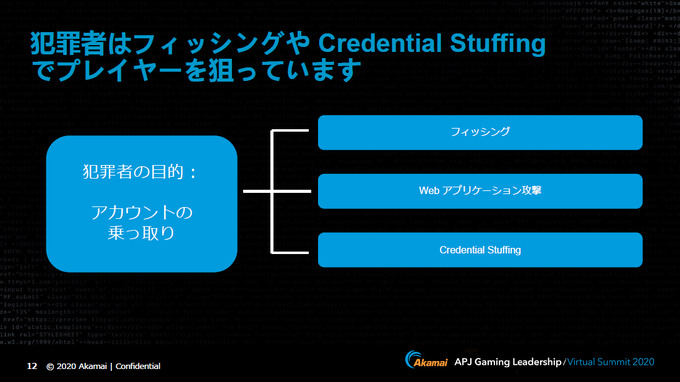 今ゲーム業界は危機にさらされている…その現状と対策とは？アカマイ「Gaming Leadership Virtual Summit Japan」レポート