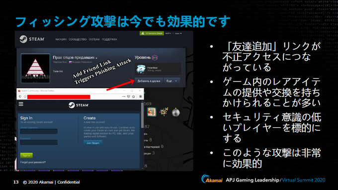 今ゲーム業界は危機にさらされている…その現状と対策とは？アカマイ「Gaming Leadership Virtual Summit Japan」レポート