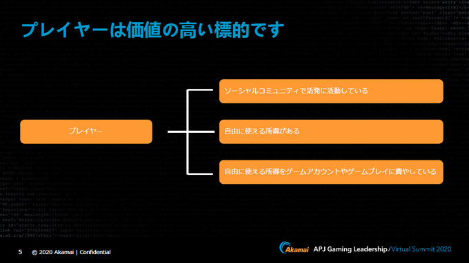 今ゲーム業界は危機にさらされている…その現状と対策とは？アカマイ「Gaming Leadership Virtual Summit Japan」レポート