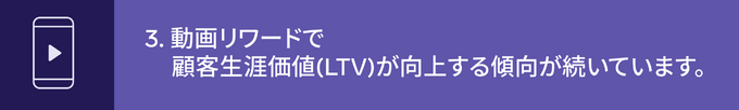 動画リワードで顧客生涯価値（LTV）が向上する傾向が続いています。