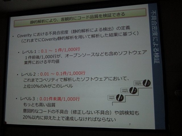 現世代機になって爆発的に増加したコード量と、それに比例して増える膨大なバグにどう立ち向かうか・・・。こうした中で注目を集めているソリューションが、静的コード解析ツールです。プログラムを実行することなく、ソースコードのみで機械的にバグを発見できるとあっ