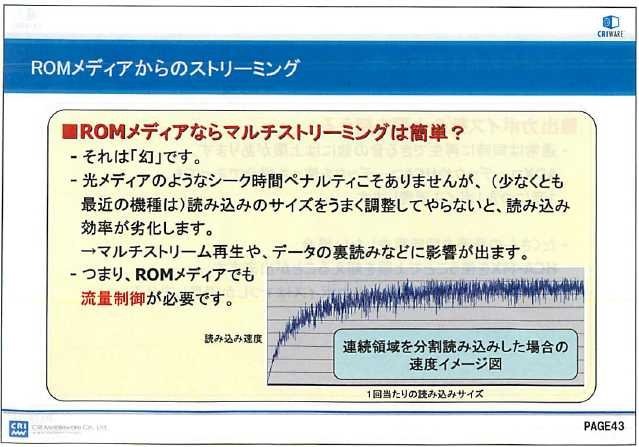 映像・音声を専門とするミドルウェア開発会社のCRI・ミドルウェア。その主力製品の一つが、オール・イン・ワン型オーディオソリューションの『CRI ADX2』です。昨年7月にリリースされ、すでに多くのタイトルで採用されています。