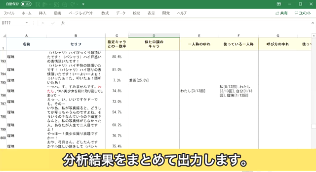 キャラのセリフチェックや会話の自動生成などゲーム開発に役立つ5つのAIとは？「モリカトロンAIソリューション説明会2021」をレポート