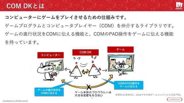 キャラのセリフチェックや会話の自動生成などゲーム開発に役立つ5つのAIとは？「モリカトロンAIソリューション説明会2021」をレポート