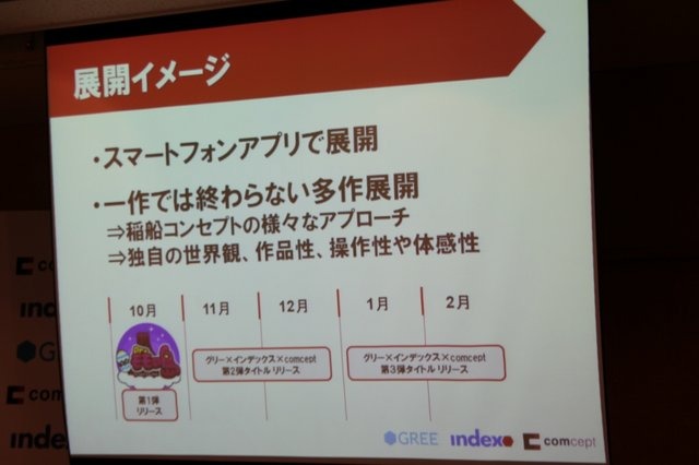 昨年末に長年活躍したカプコンを退社、コンセプトとインターセプトという会社を設立し次なる展開へと活動を開始していた、稲船敬二氏。そんな稲船氏の次の舞台は興隆著しいスマートフォンにおけるソーシャルゲームでした。