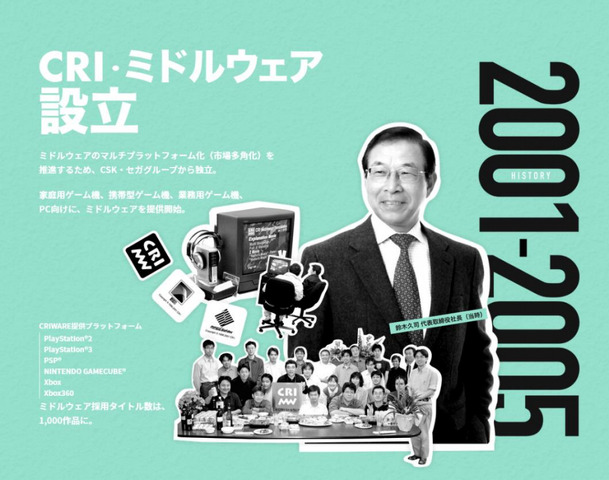 CRI・ミドルウェア、設立20周年を記念する新施策を発表―本社移転＆CRIWAREブランドフルリニューアル等