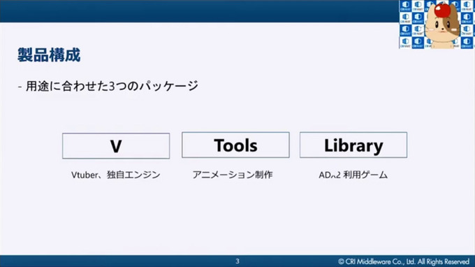 自然な口の動きを実現するリップリンクミドルウェア「CRI LipSync」ハイクオリティな採用事例と最新動向【CRI CREATORS CONFERENCE 2021】