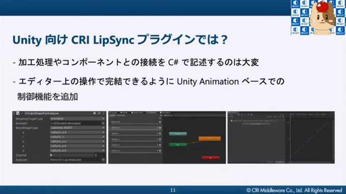 自然な口の動きを実現するリップリンクミドルウェア「CRI LipSync」ハイクオリティな採用事例と最新動向【CRI CREATORS CONFERENCE 2021】