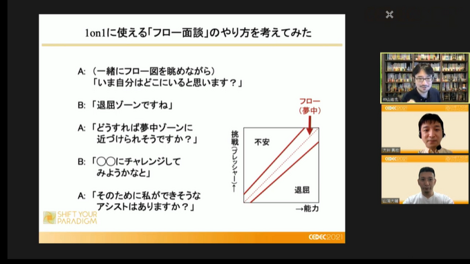 ゲーム業界で「遊ぶように働き、フロー状態になる」―『組織にいながら、自由に働く。』の著者・仲山進也氏が提起する働き方のヒントはゲーミフィケーションにあり？【CEDEC2021】