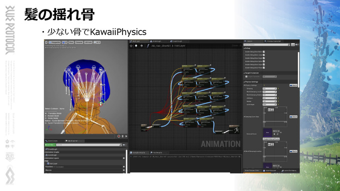 ホクロに専用シェーダーも！『BLUE PROTOCOL』を例にしたアニメ表現キャラクリエーションの知見【CEDEC2021】