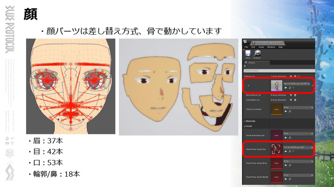 ホクロに専用シェーダーも！『BLUE PROTOCOL』を例にしたアニメ表現キャラクリエーションの知見【CEDEC2021】