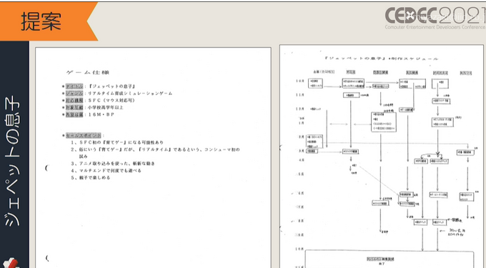 伝説のゲーム『ワンダープロジェクトJ』の資料発掘…今に繋がるキャラとコミュニケーションするゲームデザインのテーマと、旧エニックスの謎のゲームの始まり【CEDEC2021】