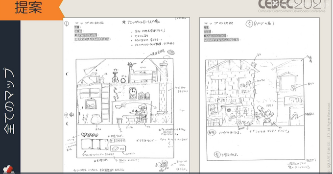 伝説のゲーム『ワンダープロジェクトJ』の資料発掘…今に繋がるキャラとコミュニケーションするゲームデザインのテーマと、旧エニックスの謎のゲームの始まり【CEDEC2021】