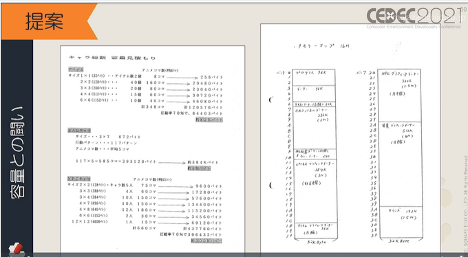 伝説のゲーム『ワンダープロジェクトJ』の資料発掘…今に繋がるキャラとコミュニケーションするゲームデザインのテーマと、旧エニックスの謎のゲームの始まり【CEDEC2021】