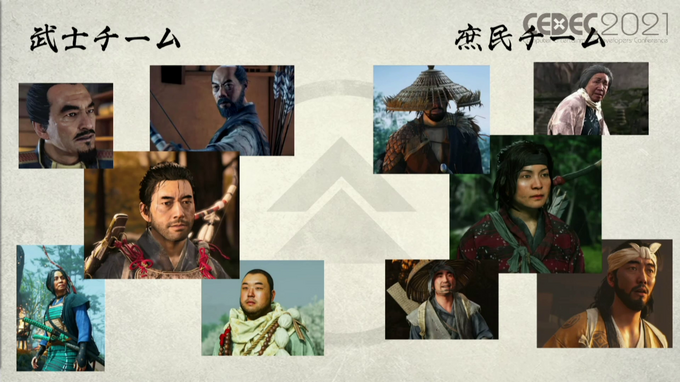 「感情（エモさ）」の時代劇エンタメを作り出した『Ghost of Tsushima』ローカライズ術―“日本語版”ではなく“日本版”を作り上げたチームが得た教訓とは【CEDEC2021】