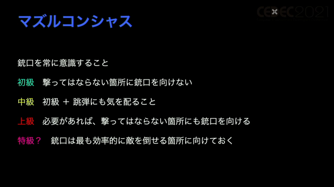 ゲームでプロの兵士に「リアル感」を持たせる動作とは？専門家が徹底実演解説する「銃器と装備、戦術戦技」【CEDEC2021】