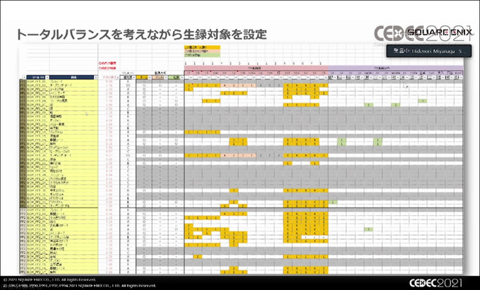 コレジャナイ感を出さないためには？『FF ピクセルリマスター』で語る名作の楽曲アレンジ舞台裏【CEDEC2021】