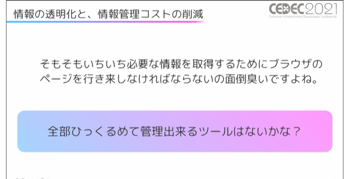 コロナ禍でもうまくチームを運用し、プロジェクトを遂行するには？ 人気アプリ「REALITY」開発における生産性3倍のマネジメント術【CEDEC2021】