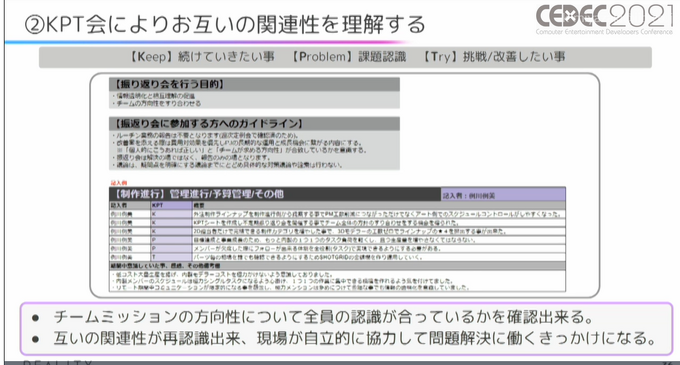 コロナ禍でもうまくチームを運用し、プロジェクトを遂行するには？ 人気アプリ「REALITY」開発における生産性3倍のマネジメント術【CEDEC2021】