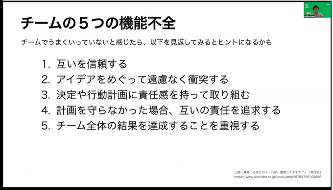 チームの機能不全を起こす4つの “毒”を発生させないための感情の保ち方、心理的安全性を確保したチーム作りのために考えるべきこと【CEDEC2021】