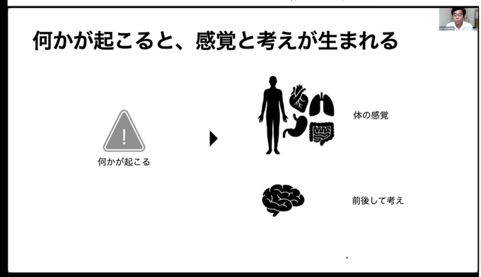 チームの機能不全を起こす4つの “毒”を発生させないための感情の保ち方、心理的安全性を確保したチーム作りのために考えるべきこと【CEDEC2021】