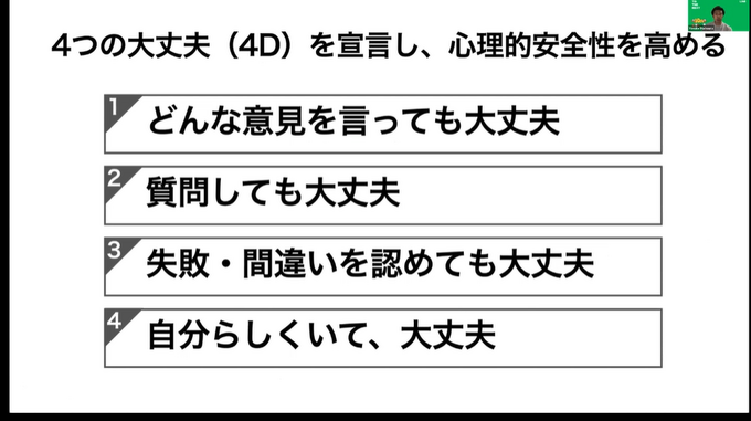 チームの機能不全を起こす4つの “毒”を発生させないための感情の保ち方、心理的安全性を確保したチーム作りのために考えるべきこと【CEDEC2021】