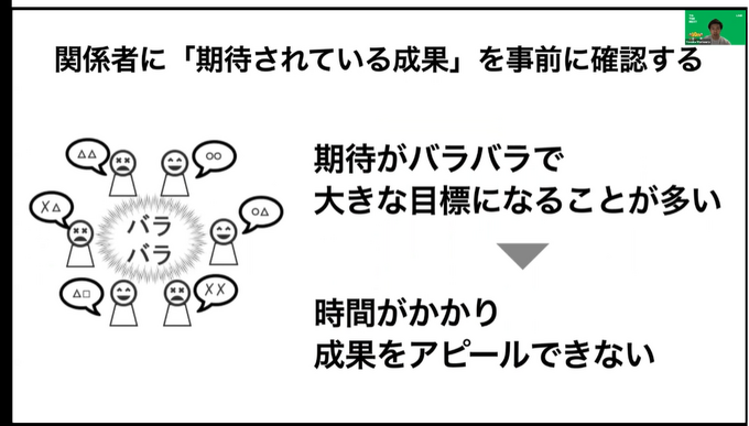 チームの機能不全を起こす4つの “毒”を発生させないための感情の保ち方、心理的安全性を確保したチーム作りのために考えるべきこと【CEDEC2021】