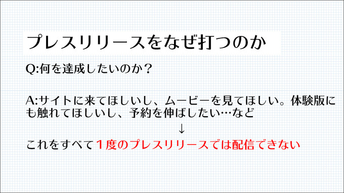 プレスリリース発信も開発の一環！ メディアに取り上げてもらうために必要なノウハウとは？【CEDEC2021】