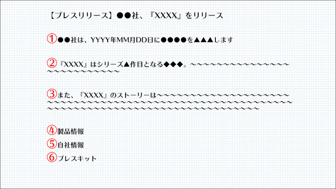 プレスリリース発信も開発の一環！ メディアに取り上げてもらうために必要なノウハウとは？【CEDEC2021】